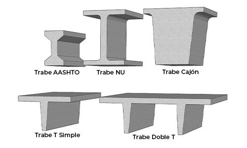 prefabricados-elementos-1