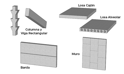 prefabricados-elementos-2